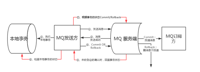 9f510fb30f2442a76f7e46c28ea5e842d0130250.png
